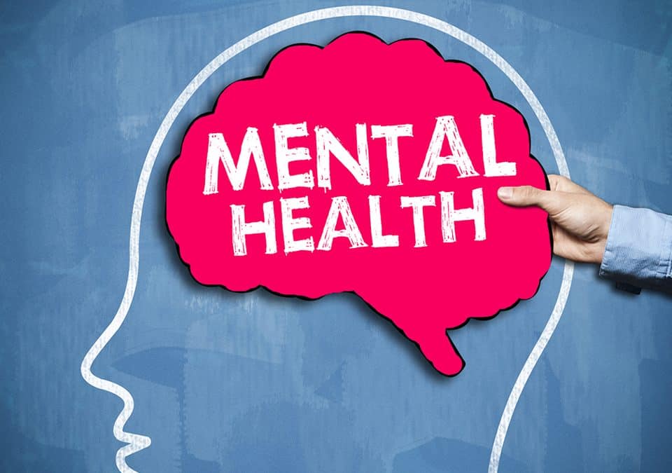 Mental Health After Covid-19